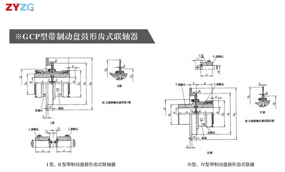 GCP  型帶制動(dòng)盤鼓形齒式聯(lián)軸器