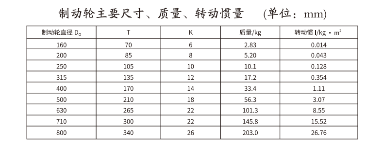 GBLZ 型帶制動輪鼓形齒式聯(lián)軸器